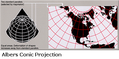 The Albers Conic Projection